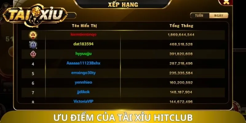 Ưu điểm của tài xỉu Hitclub